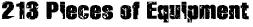 No of Equipment